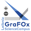 GraFOx